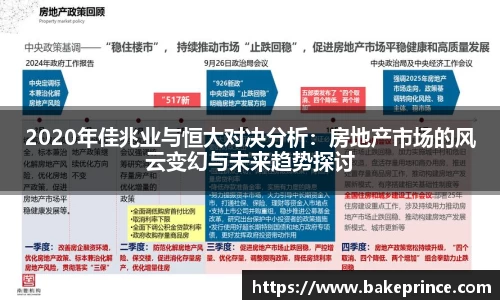2020年佳兆业与恒大对决分析：房地产市场的风云变幻与未来趋势探讨