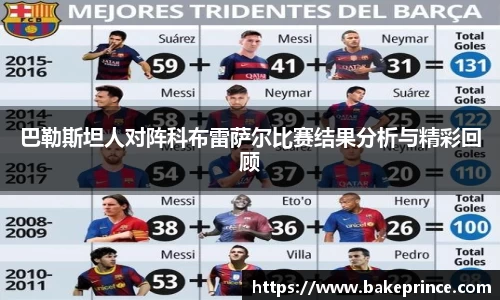 巴勒斯坦人对阵科布雷萨尔比赛结果分析与精彩回顾